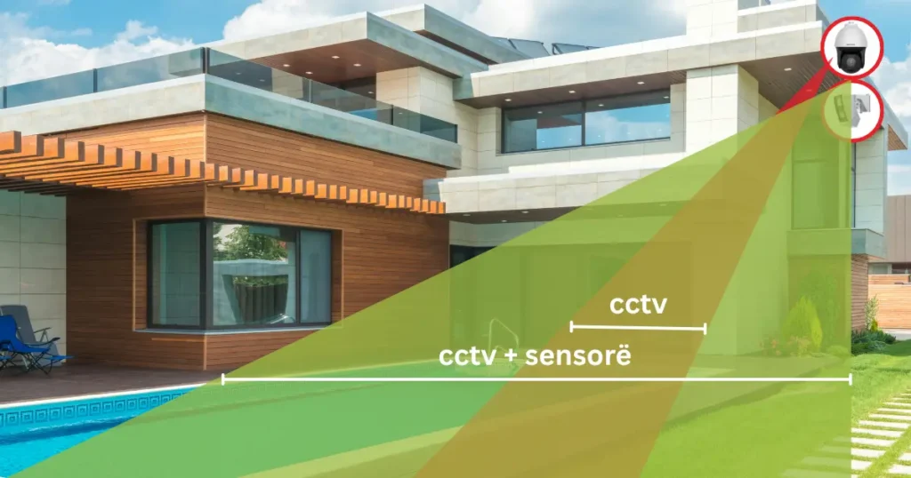 Mbrojtja Perimetrale është Prioritet