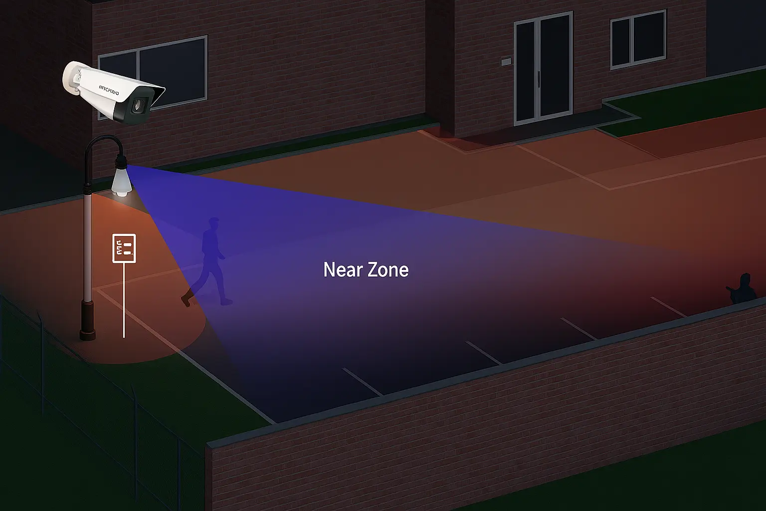 Optex + Hikvision compatibility